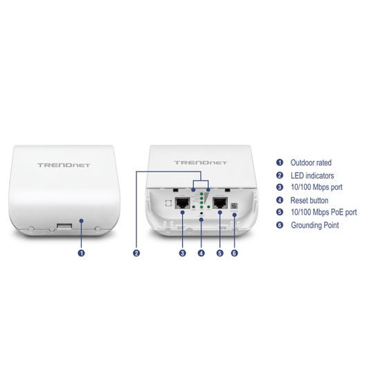 TRENDNET 300MBPS WIRELESS N AP BRIDGE - CompuGhana