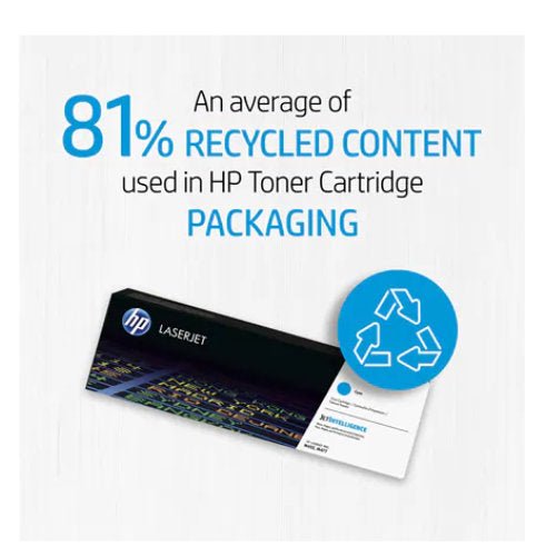 HP DRUM CF364A YELLOW - CompuGhana