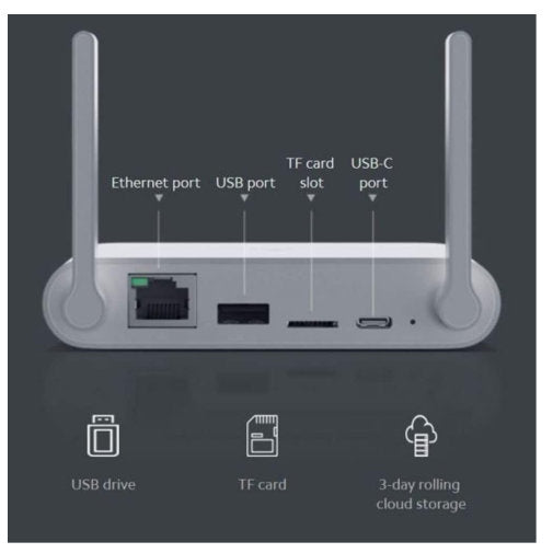 MI WIRELESS OUTDOOR SECURITY CAMERA 1080P WHITE