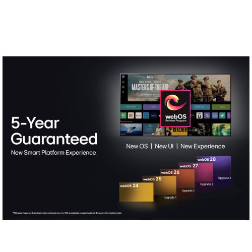 LG OLED 55B46LA 4K SMART AI TELEVISION