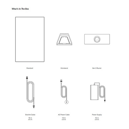 STARLINK STANDARD KIT