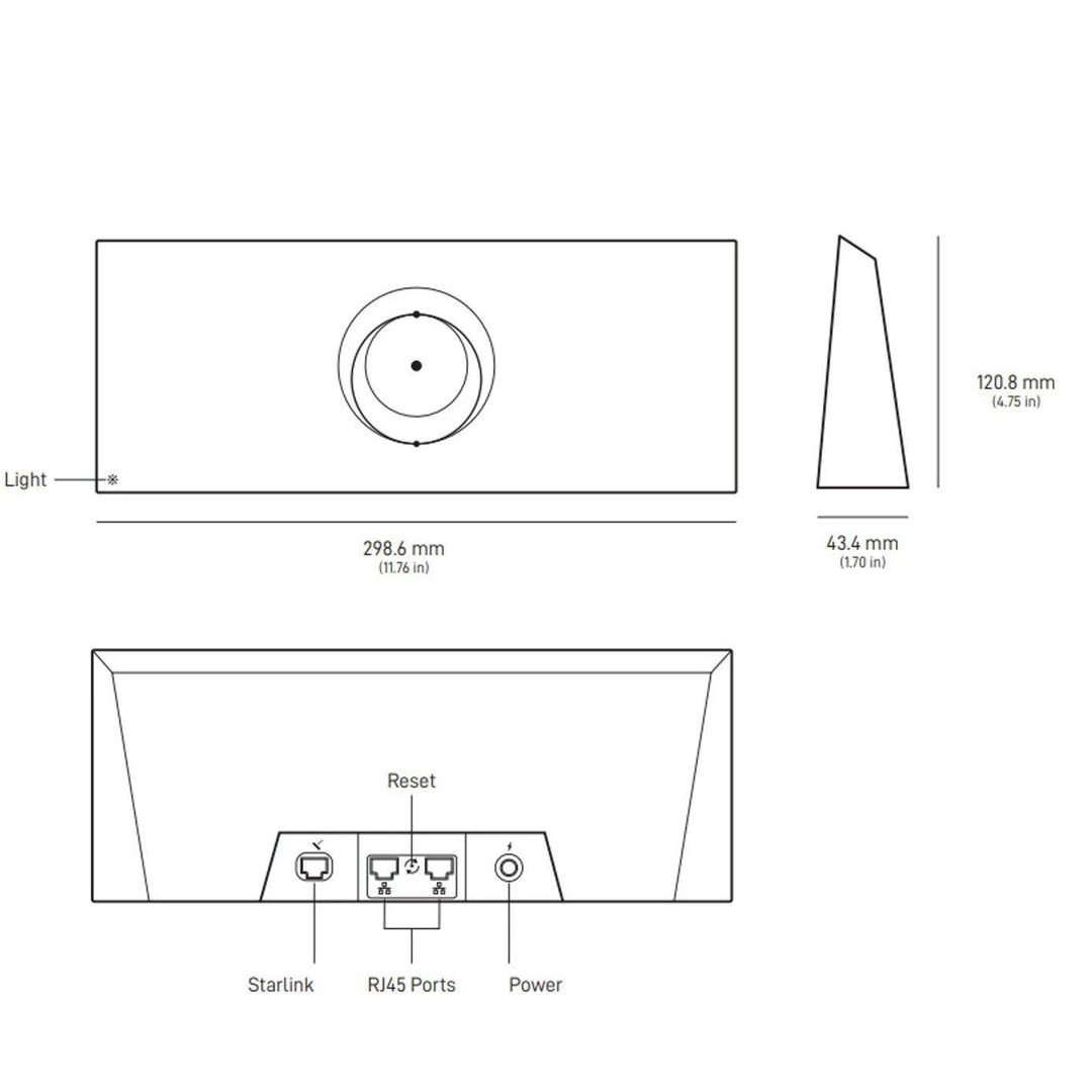 STARLINK STANDARD KIT