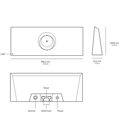 STARLINK STANDARD KIT