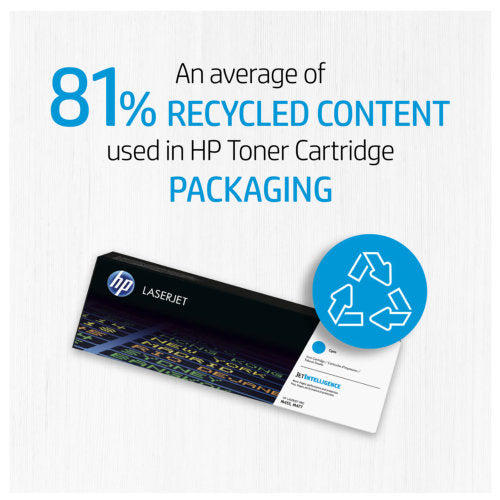 HP 131A Black Original LaserJet Toner Cartridge