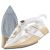 SENCOR SSI 8310GD STEAM IRON